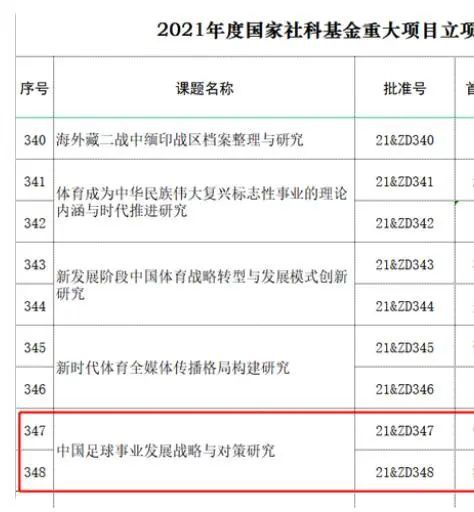 今年是你最冷静的一年吗？——我不知道，我们经历了一些伤病，但我们很好地管理了这个赛季。